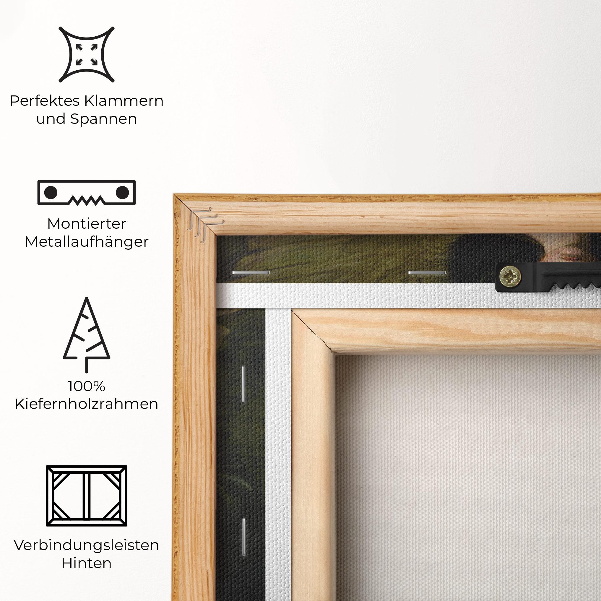 Leinwandbild Angel Thinking mockup 5