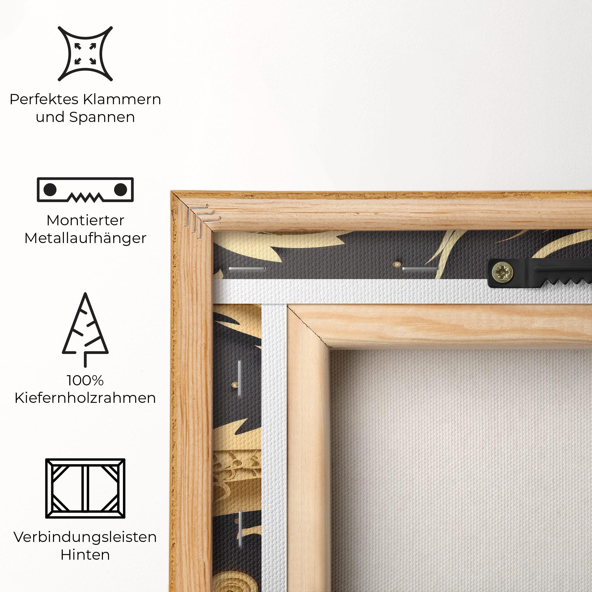 Leinwandbild Dragon Zodiac Sign mockup 5