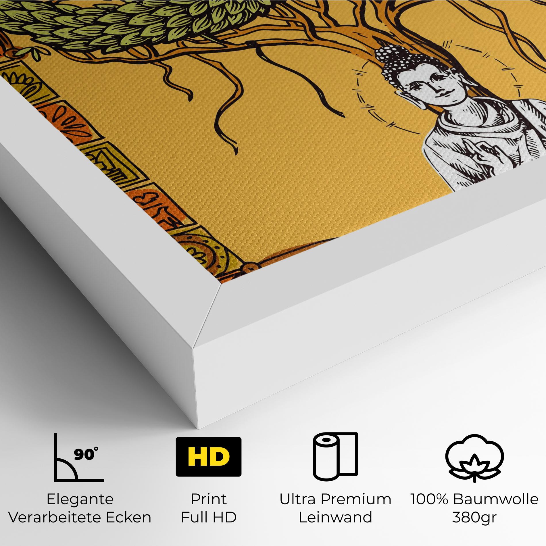 Leinwandbild Meditation Three mockup 4