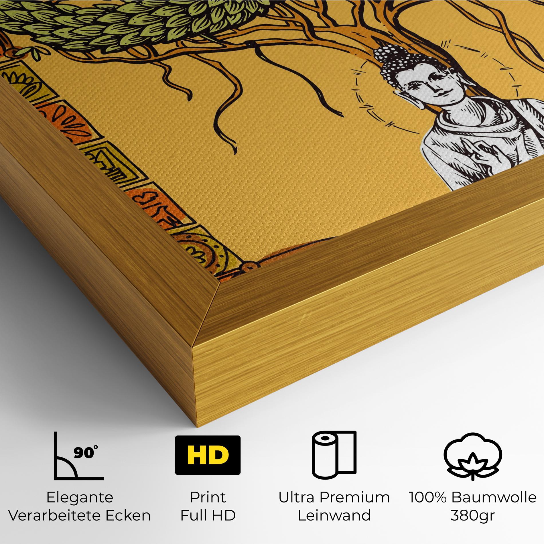 Leinwandbild Meditation Three mockup 4