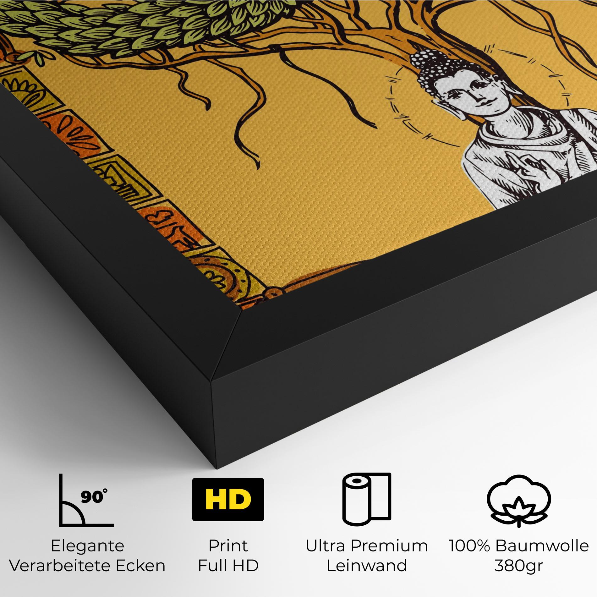 Leinwandbild Meditation Three mockup 4