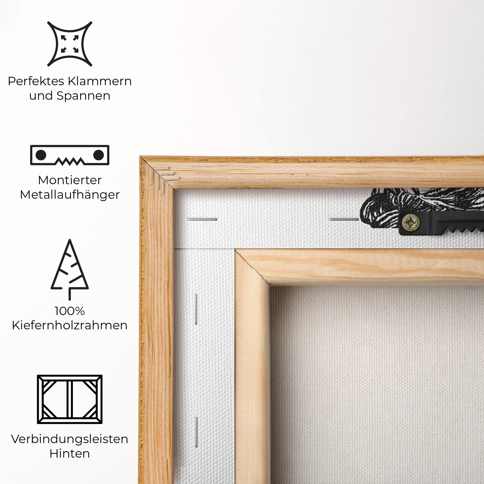 Leinwandbild Focused Meditation mockup 5