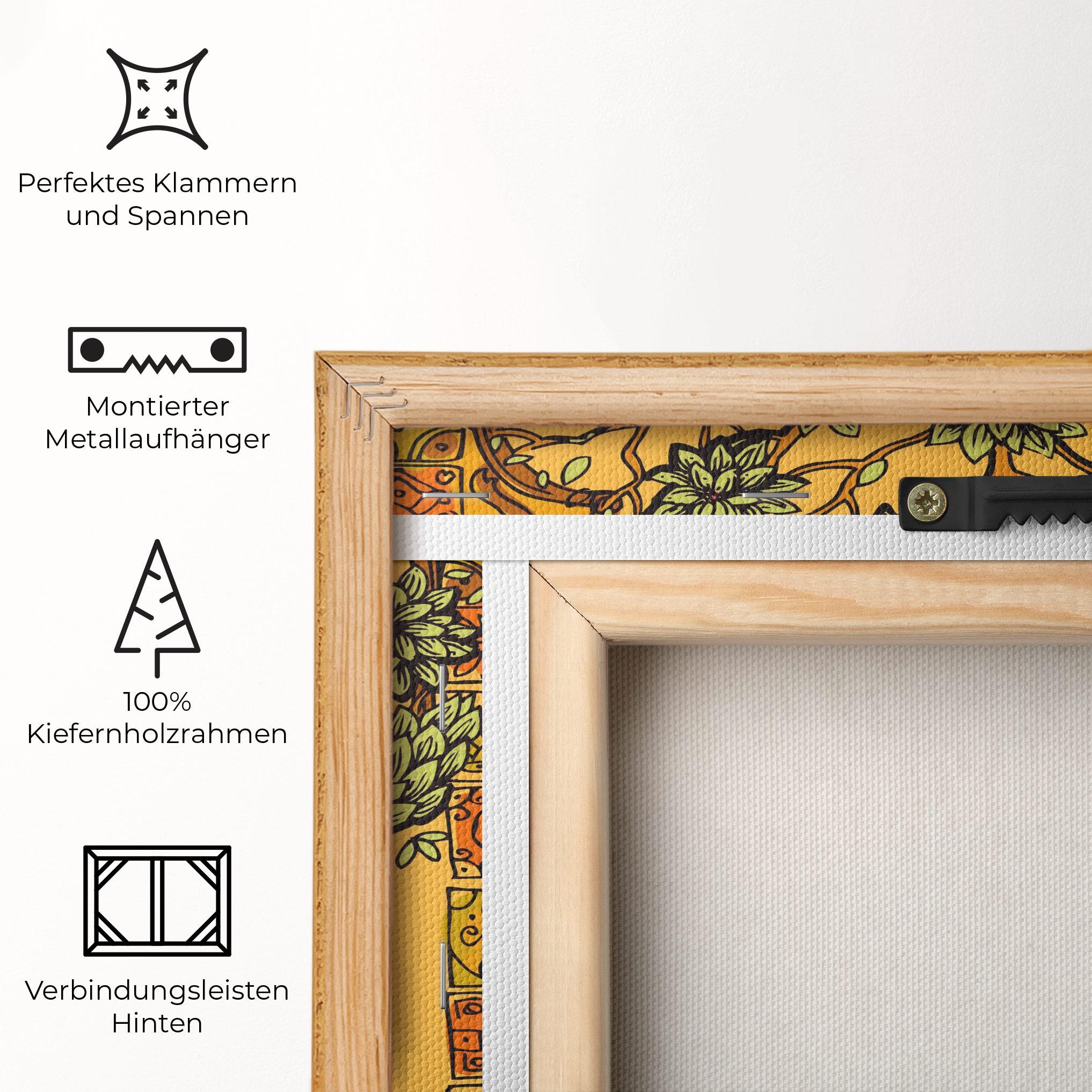 Leinwandbild Meditation Three mockup 5