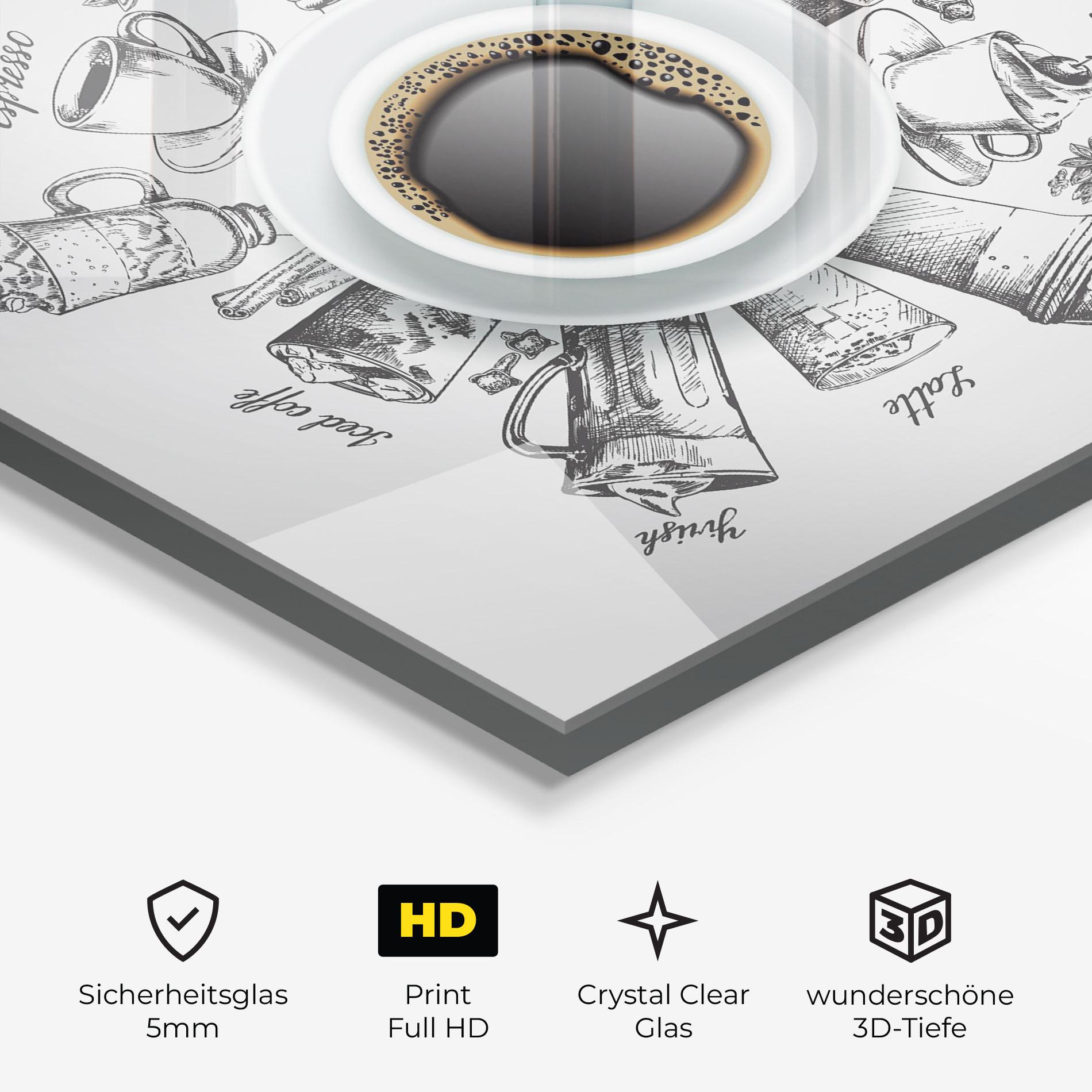 Glasbild Coffee List mockup 3