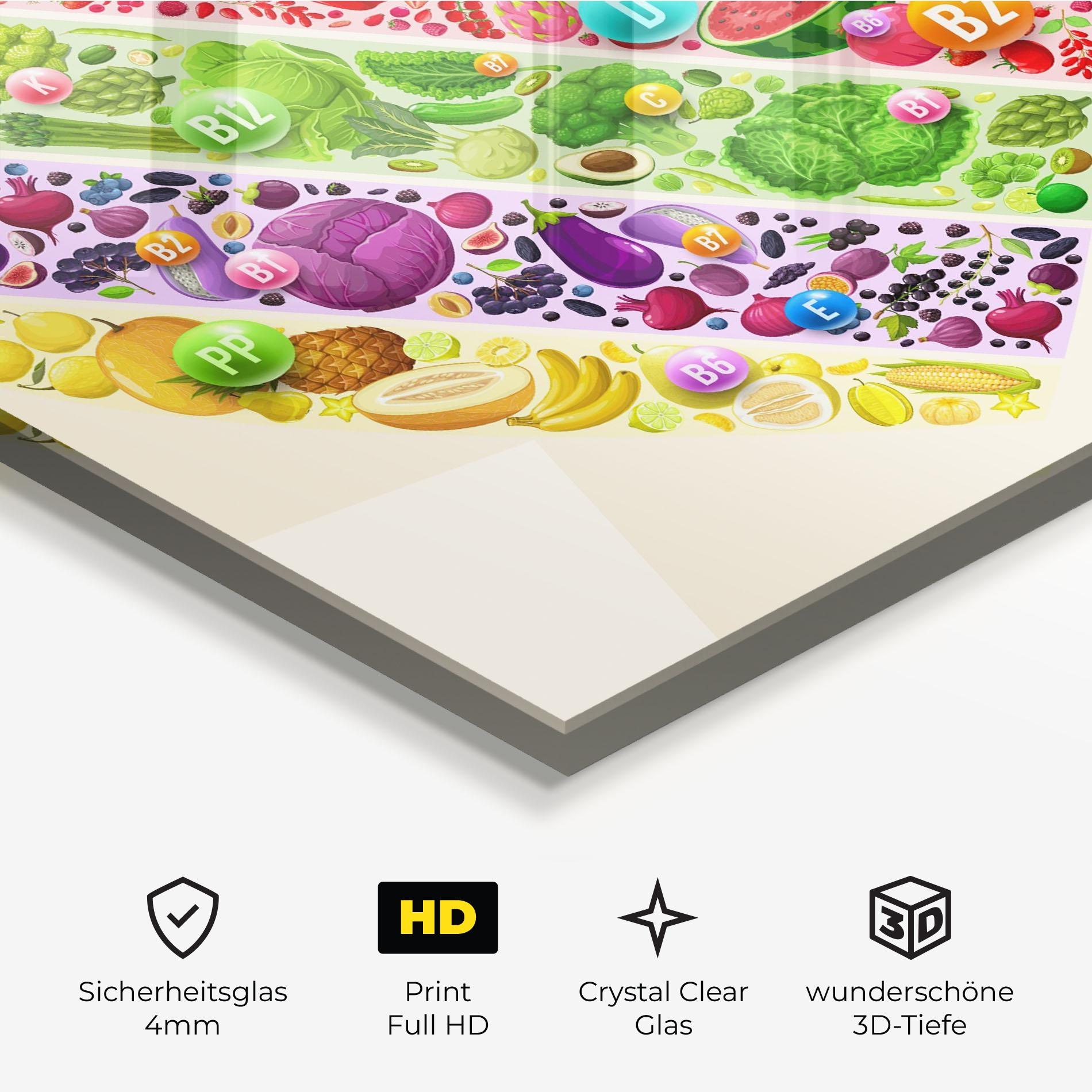 Glasbild Food Heart mockup 3