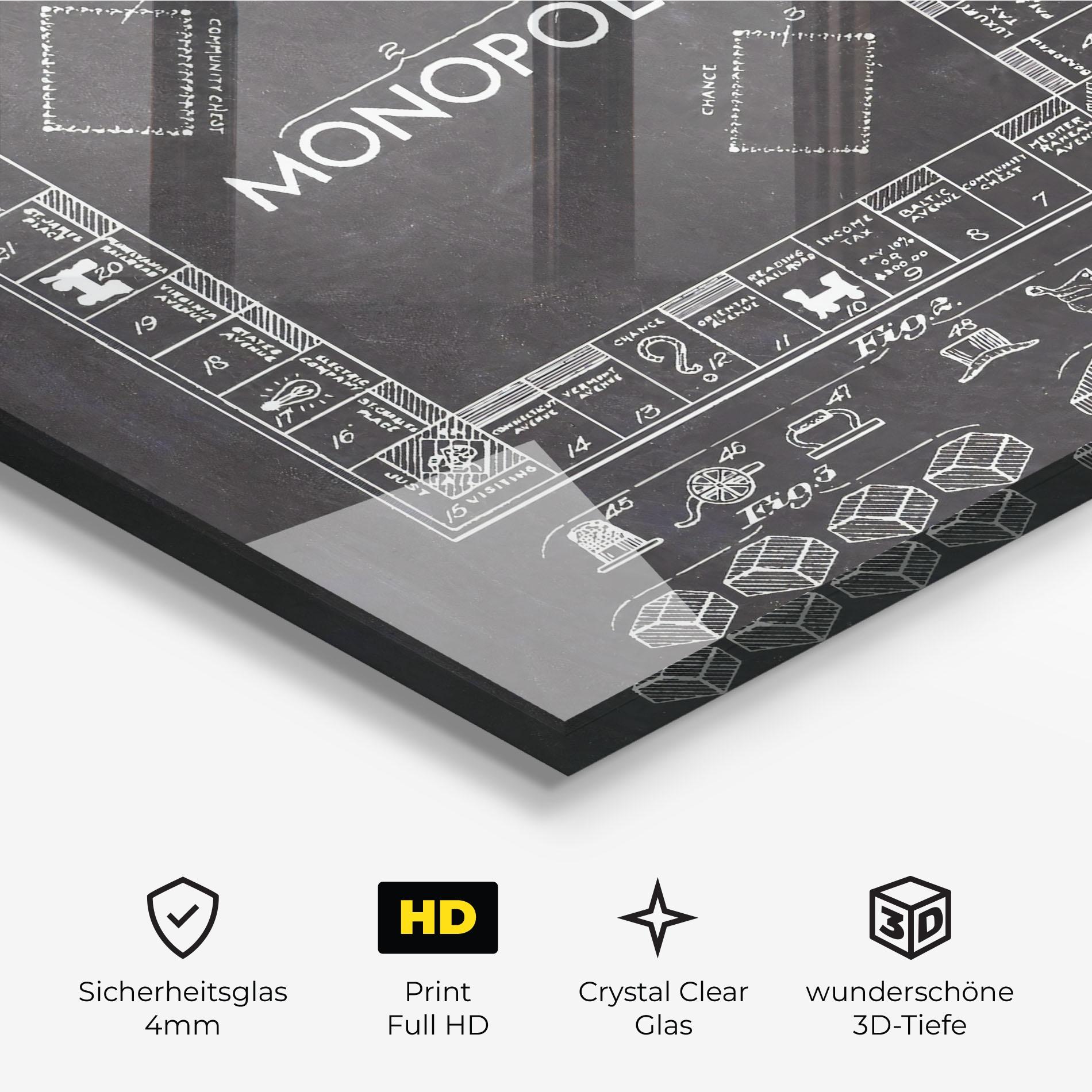 Glasbild Monopoly Board mockup 3